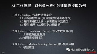 大數據與人工智能時代的gis軟件與技術發展